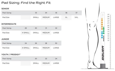 bauer goalie pad sizing chart.